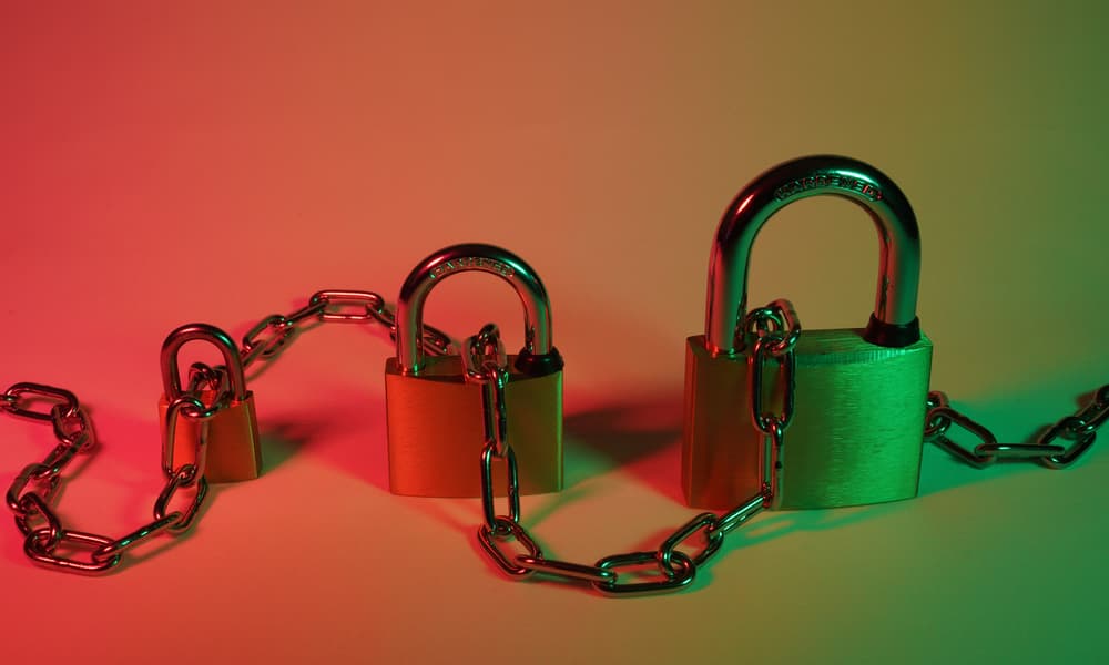 SSL (HTTPS) BEVEILIGING